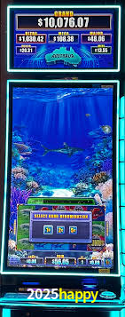 Games Directory 2025happy